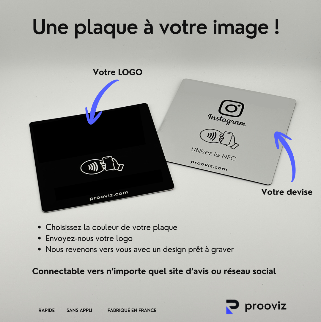 Plaques personnalisées