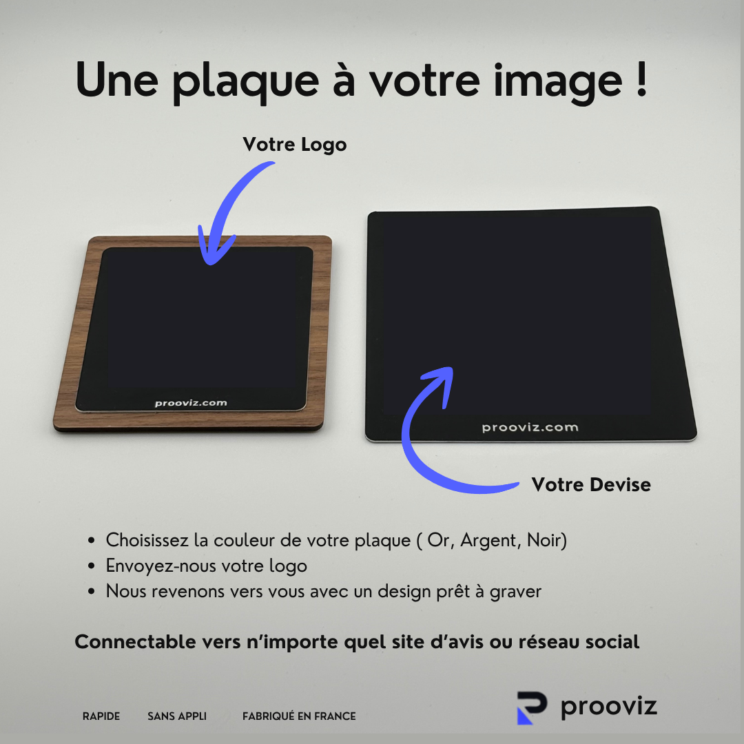 Plaques personnalisées